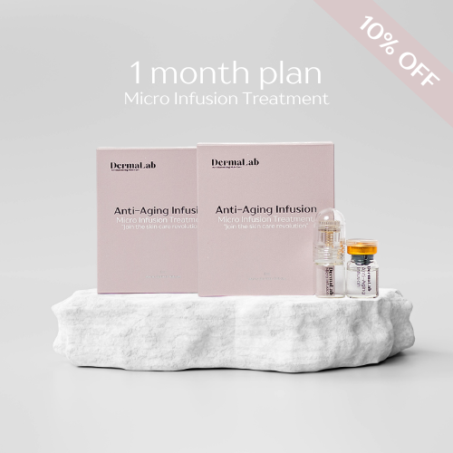 Anti-Aging Micro Infusion Treatment 1 maand plan